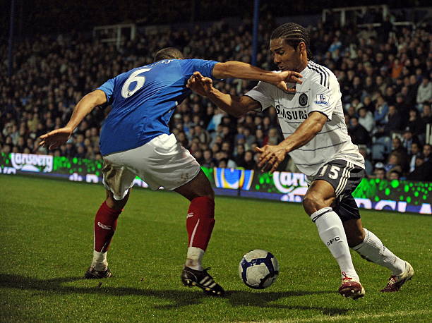 历史上的多 历史上的多