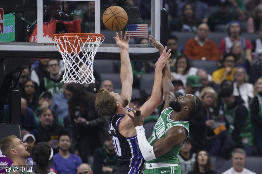 商的重要因 商的重要因